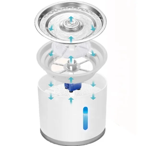Automatic Cat Water Fountain