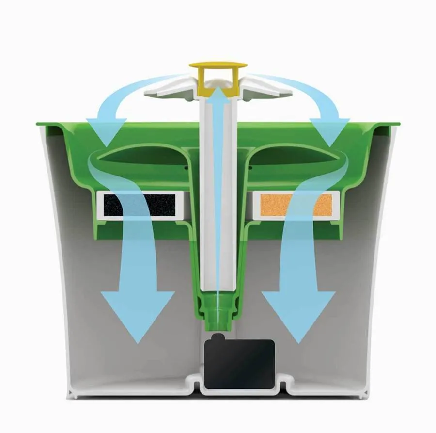 Automatic Pet Water Fountain