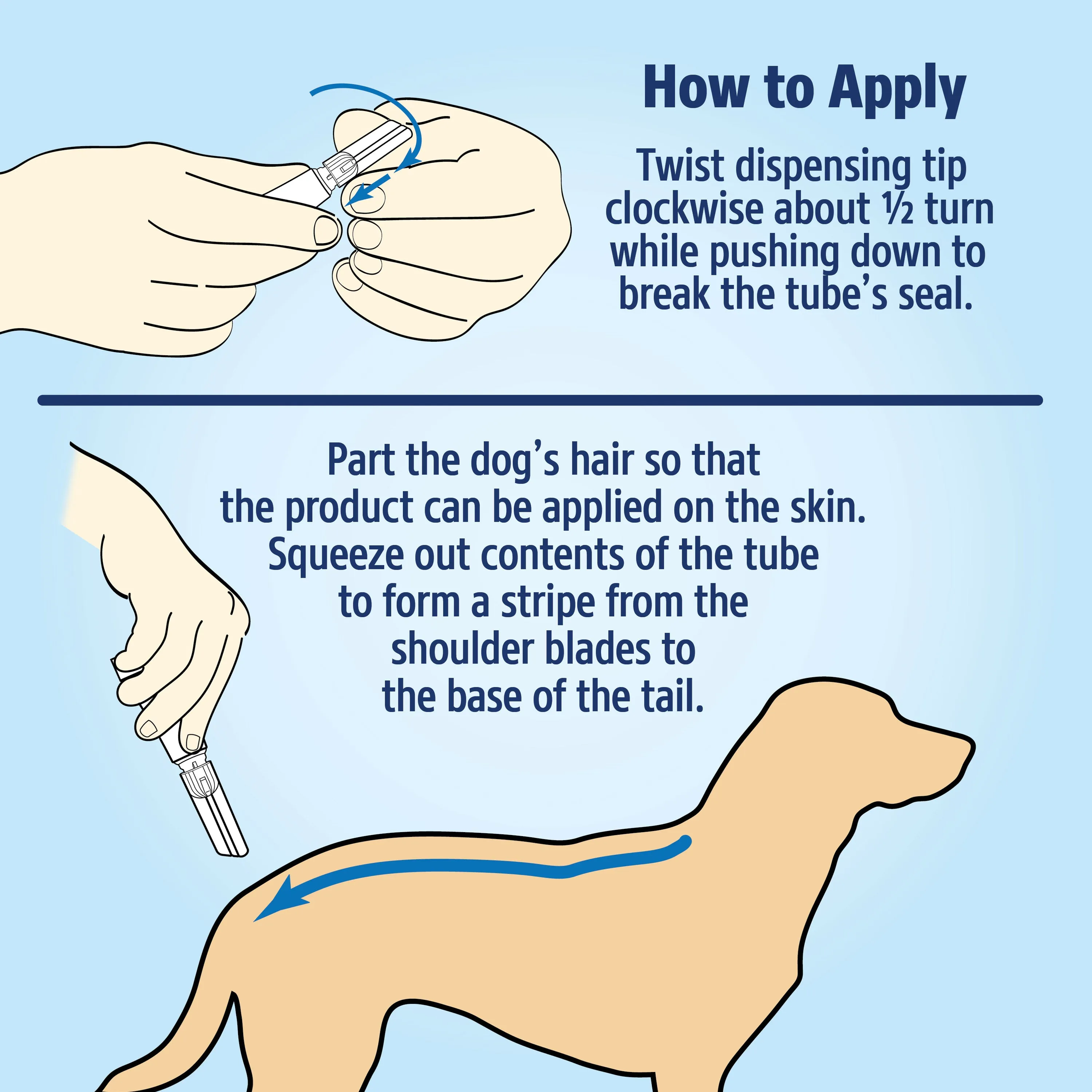Hartz UltraGuard Pro with Aloe Flea & Tick Drops for Dogs 5-14 lbs, 3 Monthly Treatments