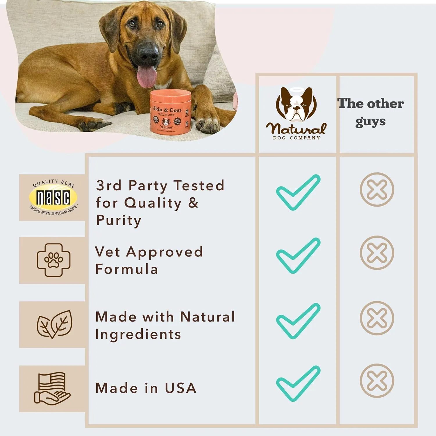 Natural Dog Company Skin & Coat Chews, Omega 3 Salmon Oil, Daily Vitamins and Supplements for Itchy Skin Relief, Allergies, with Biotin, Vitamin E, Antioxidant (90 Count)