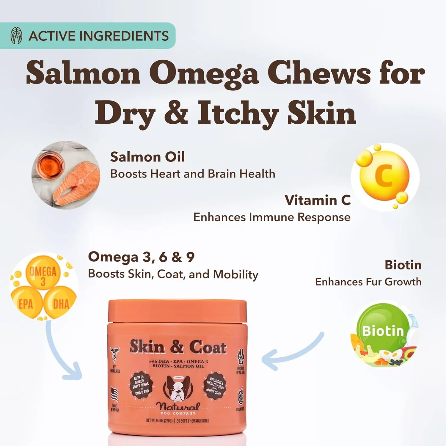 Natural Dog Company Skin & Coat Chews, Omega 3 Salmon Oil, Daily Vitamins and Supplements for Itchy Skin Relief, Allergies, with Biotin, Vitamin E, Antioxidant (90 Count)