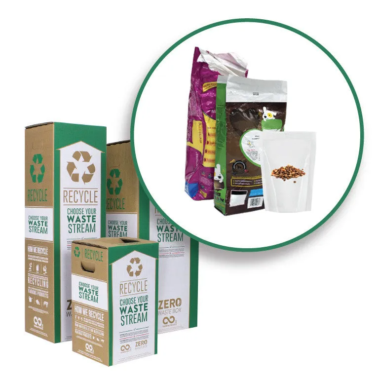 Pet Food Bags - Zero Waste Box™
