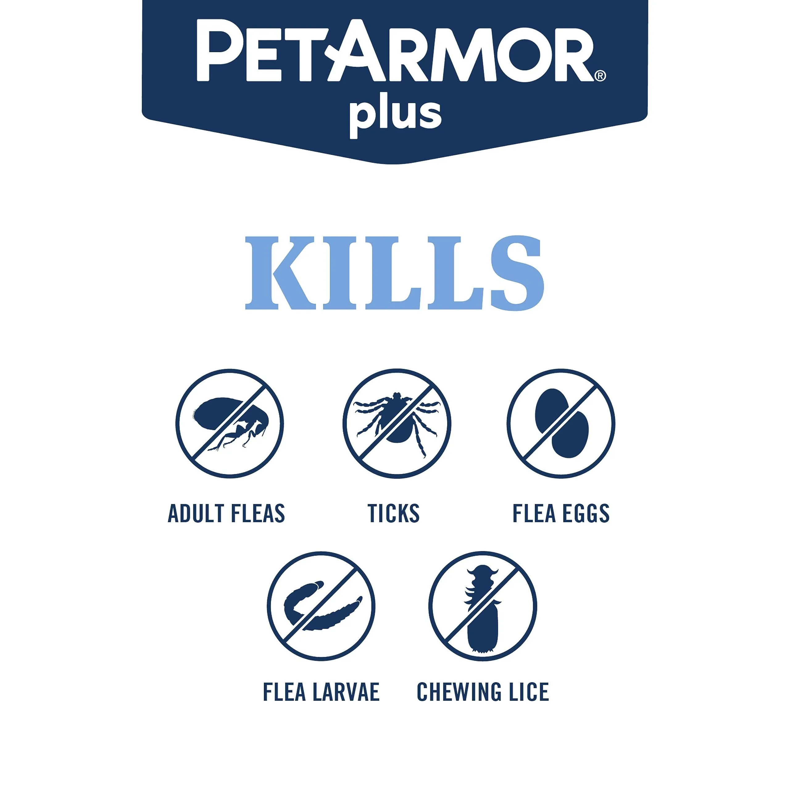 PetArmor Plus Flea and Tick Prevention for Dogs, Dog Flea and Tick Treatment, 3 Doses, Waterproof Topical, Fast Acting, Small Dogs (5-22 lbs)