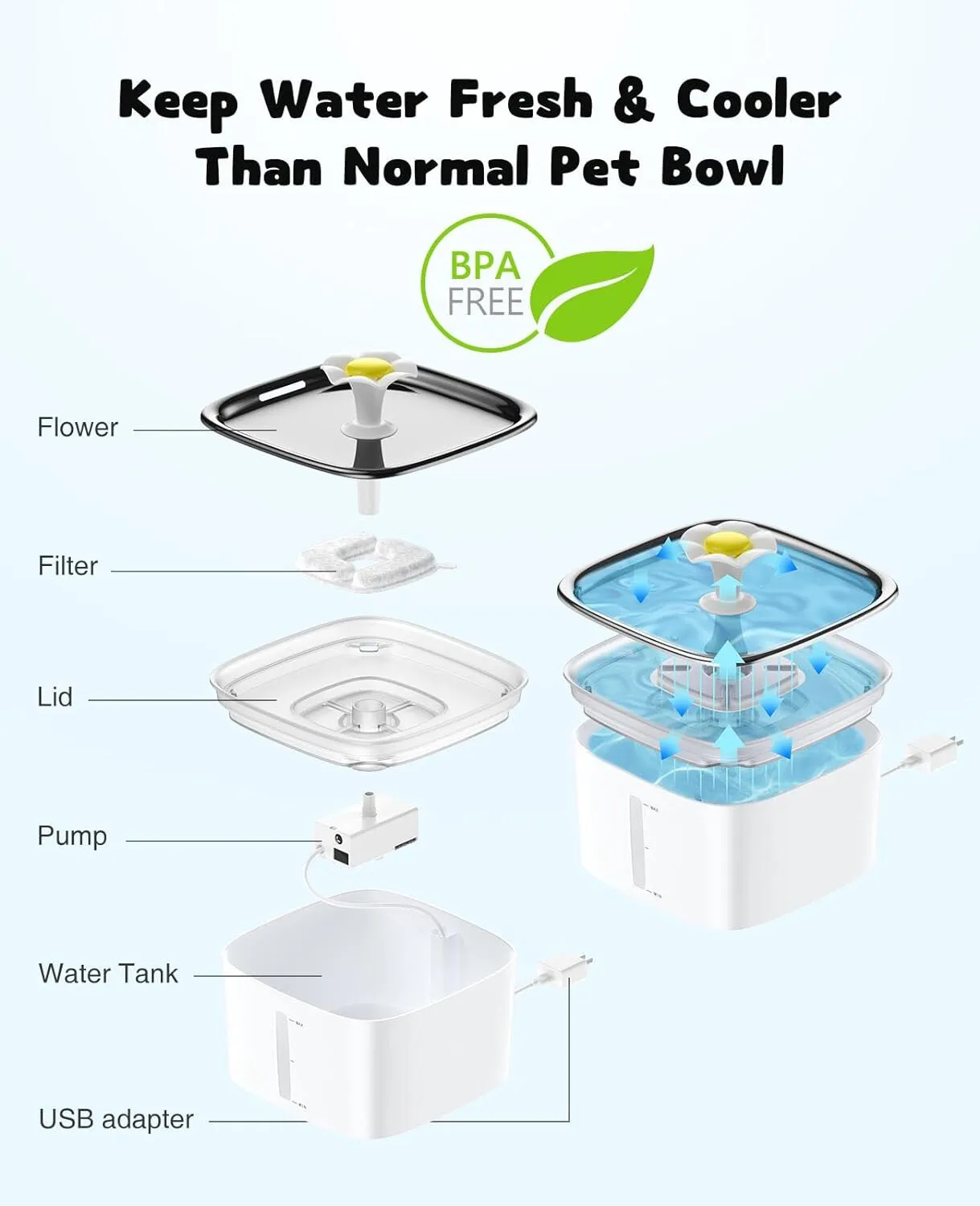 Stainless Steel Automatic Pet Water Fountain
