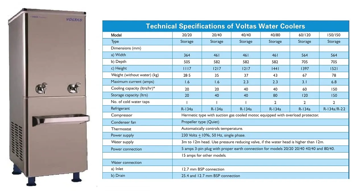 Voltas Normal & Cold-Water Cooler 60/120 FSS Storage Capacity -120 Liter and Cooling Capacity-60-Liter, Full Body Steel