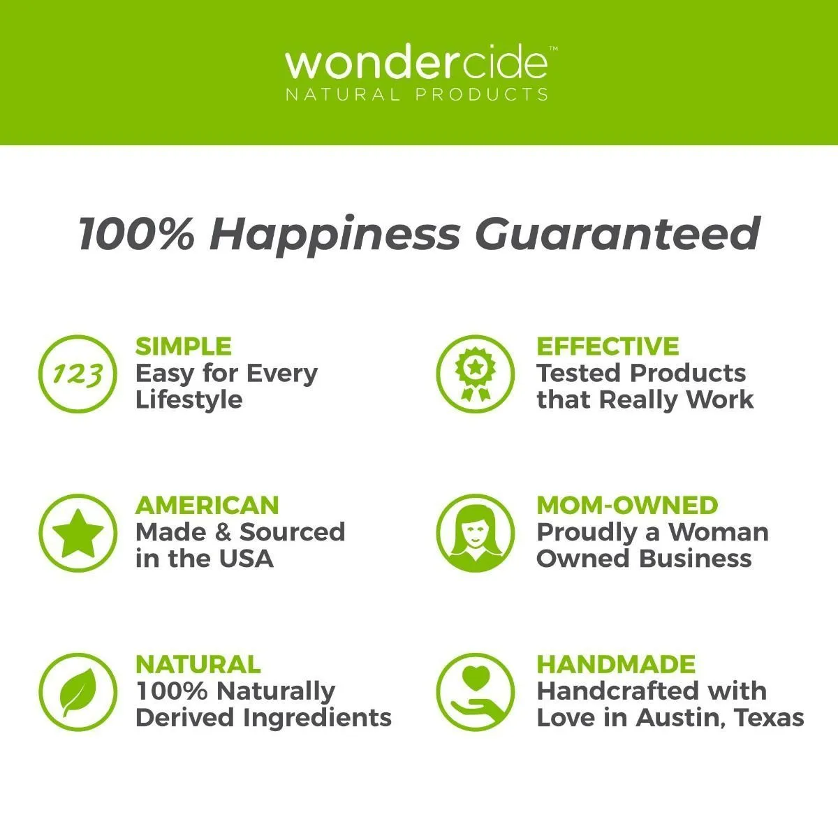 Wondercide Natural Flea & Tick Control for Pets   Home Cedarwood