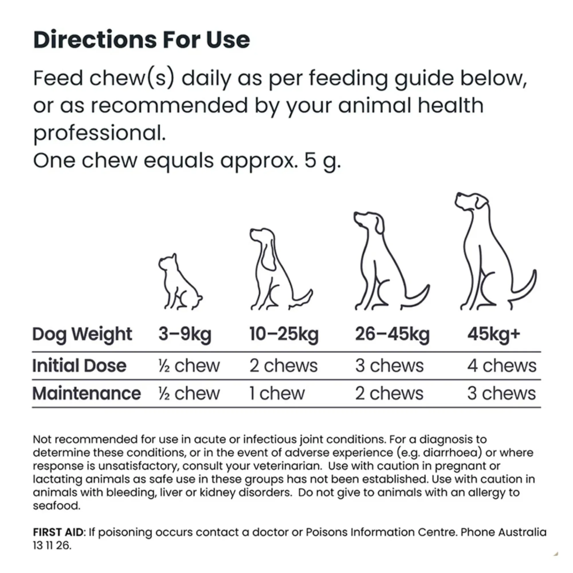 ZamiPet Joint Protect Chews for Dogs